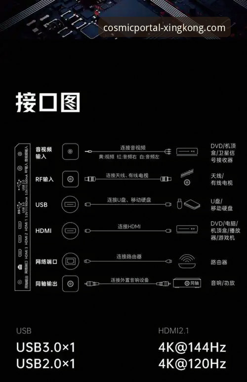星空入口平台使用教程与必备功能详解