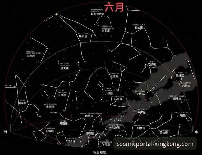 3种高效方法：2026星空入口怎么下载完整安装包
