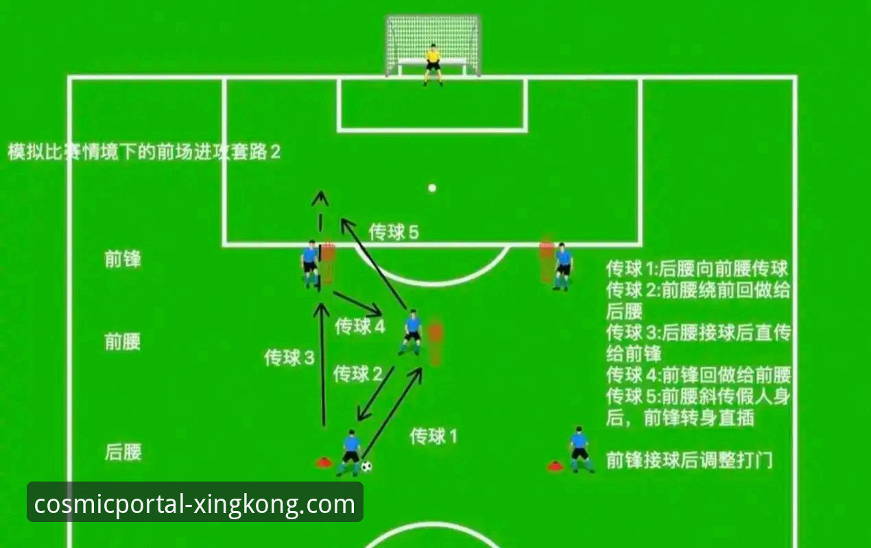 如何从马竞1-1阿森纳的点球大战，看懂欧冠淘汰赛的战术博弈？